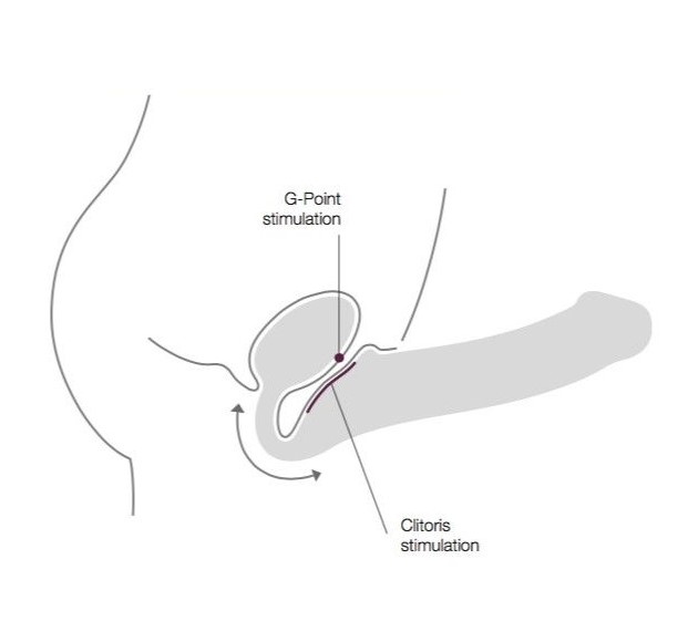Безремневой страпон Strap-On-Me Dildo Size S, телесный