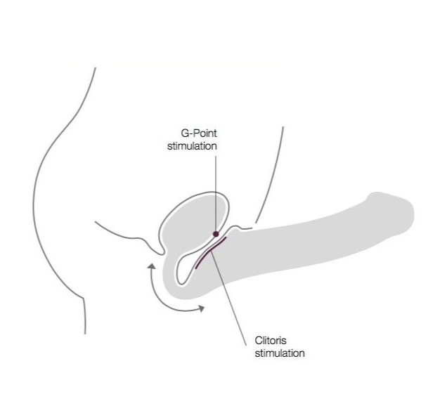Безремневой страпон Strap-On-Me Dildo Size XL, фиолетовый